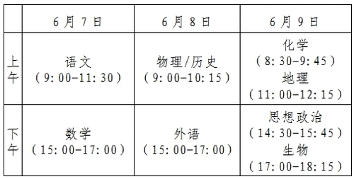 考试时间