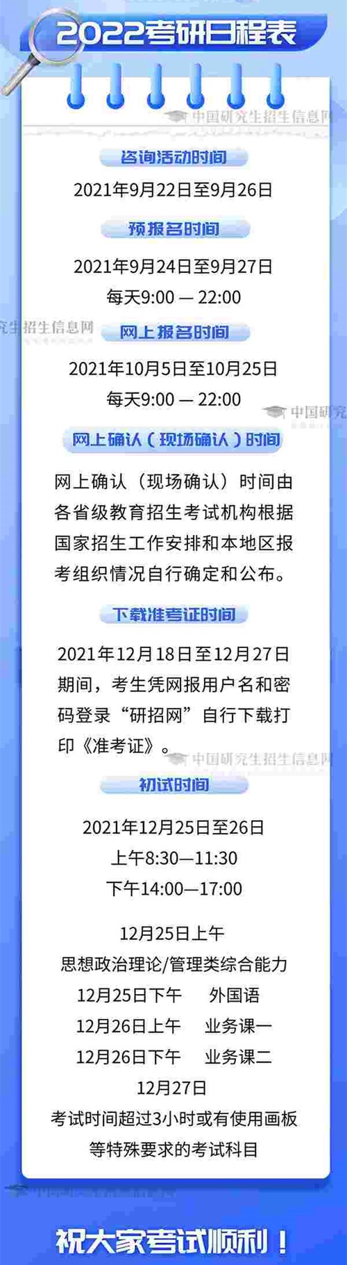 2022考研预报名截止时间 2022考研预报名截止日期