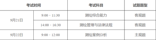 测绘师打印准考证怎么打印  测绘师准考证打印流程