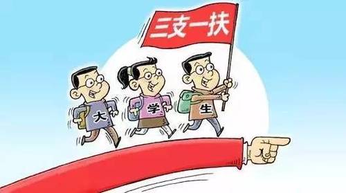 三支一扶是什么意思 三支一扶指的是