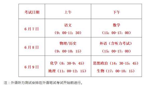 2021福建高考不得提前交卷  福建高考时间安排