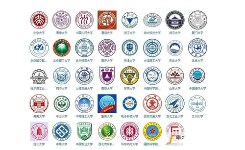 我国退步最严重的985大学 退步最严重的985大学