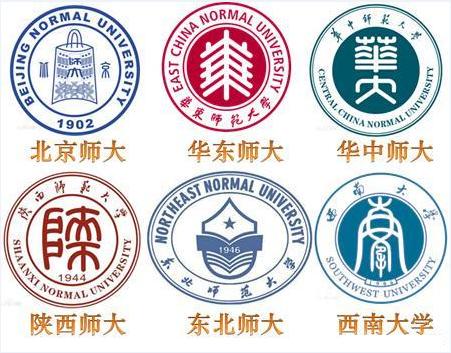 教育部直属师范大学有哪些学校 教育部直属6所师范大学