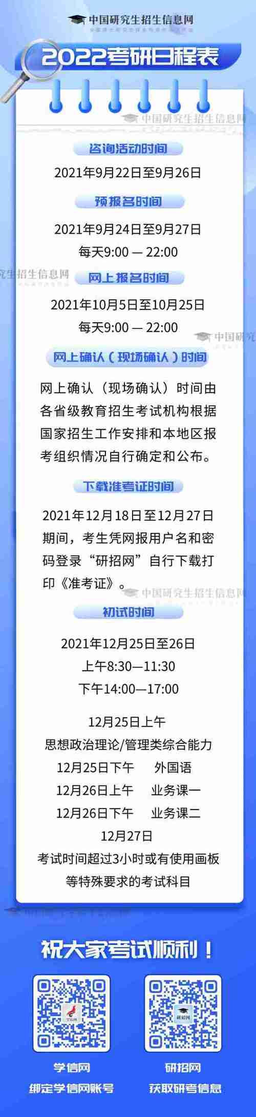 2022考研报名时间已公布 2022考研报名时间有变化