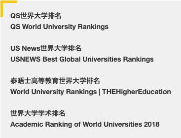 泰晤士世界大学影响力排名2021 泰晤士世界大学影响力排名有用吗