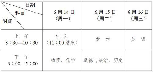 2021年马鞍山中考考点安排 2021马鞍山中考考点