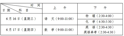 2021四川中考时间确定 2021四川中考科目安排