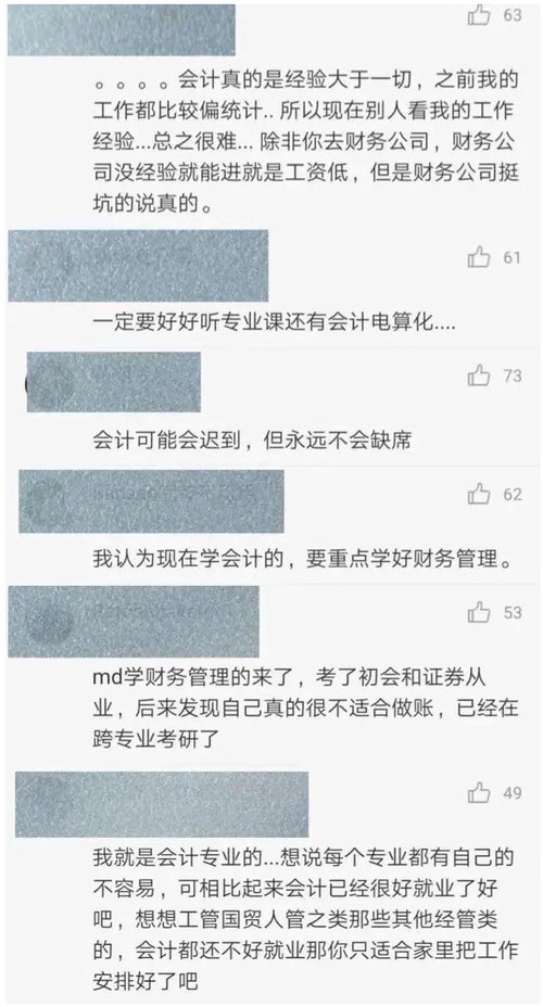 很热门但难就业的专业 看似高大上实际难就业的专业
