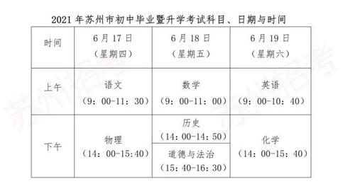 2021年苏州中考考试科目顺序 2021年苏州中考考试时间安排