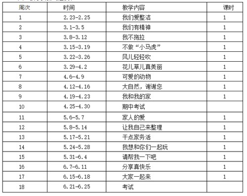 2025一年级道德与法治下册教学计划及进度表最新篇