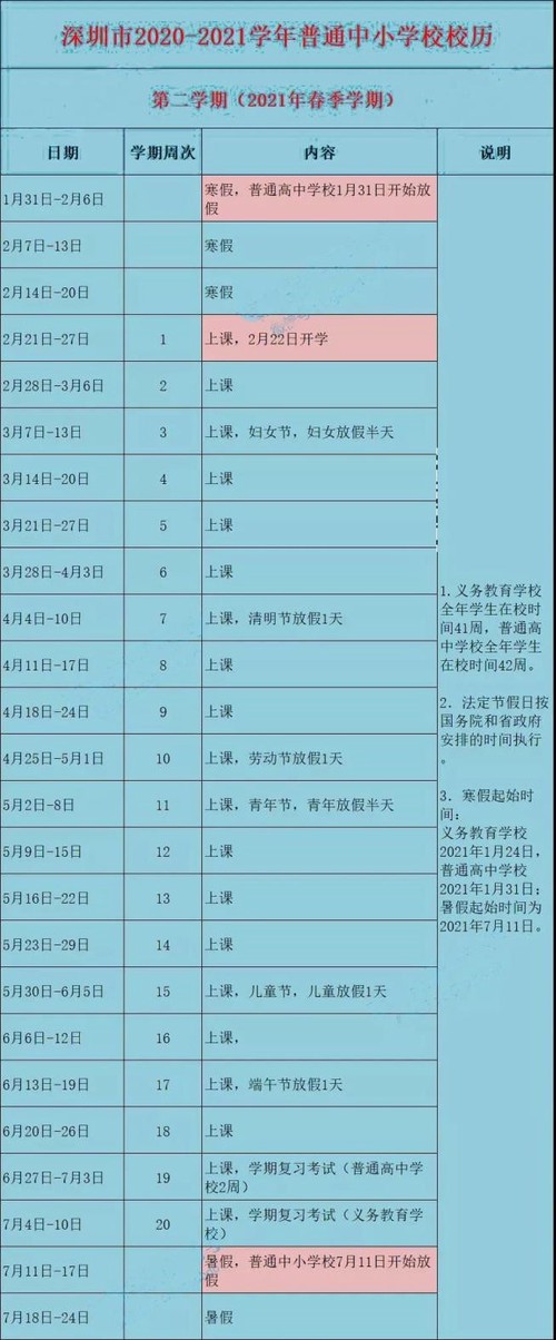 2021年深圳中小学寒暑假时间 深圳中小学2021年寒暑假时间