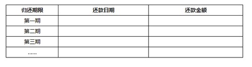 借款合同参考范本 借款合同模板完整版5篇