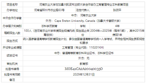 河南农业大学中外合作办学需要出国吗 河南农业大学中外合作办学分数线2024年