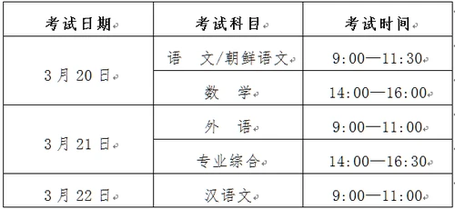 考试科目及安排