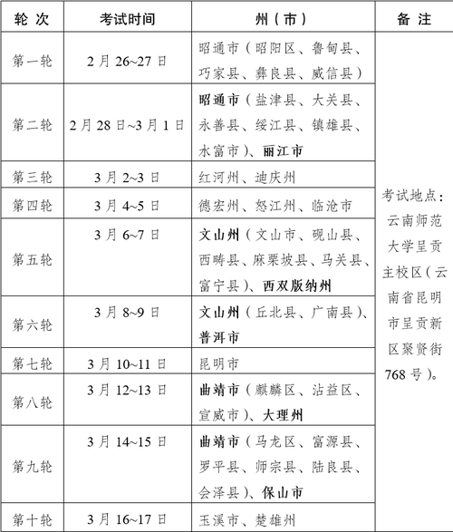 云南省2022年体育类专业统考考试时间及地点