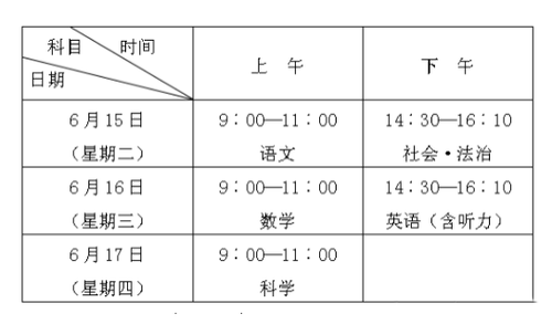 绍兴中考时间2021具体时间 绍兴中考时间及各科时间安排