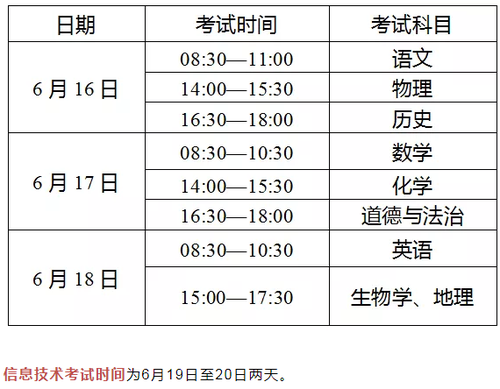 2022中考时间一般在几月几号 中考时间2022年具体时间