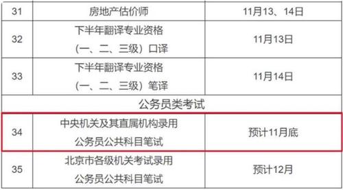 2022国考时间考试时间安排 2022国考时间公告最新消息