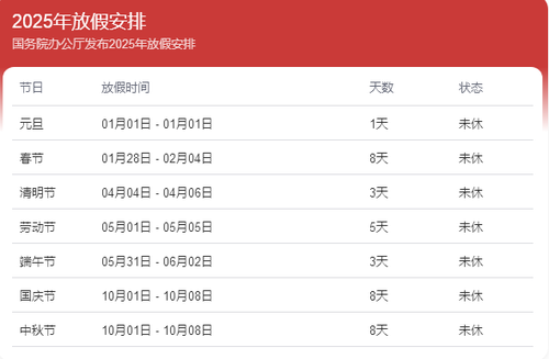 2025年假期放假时间表及调休安排