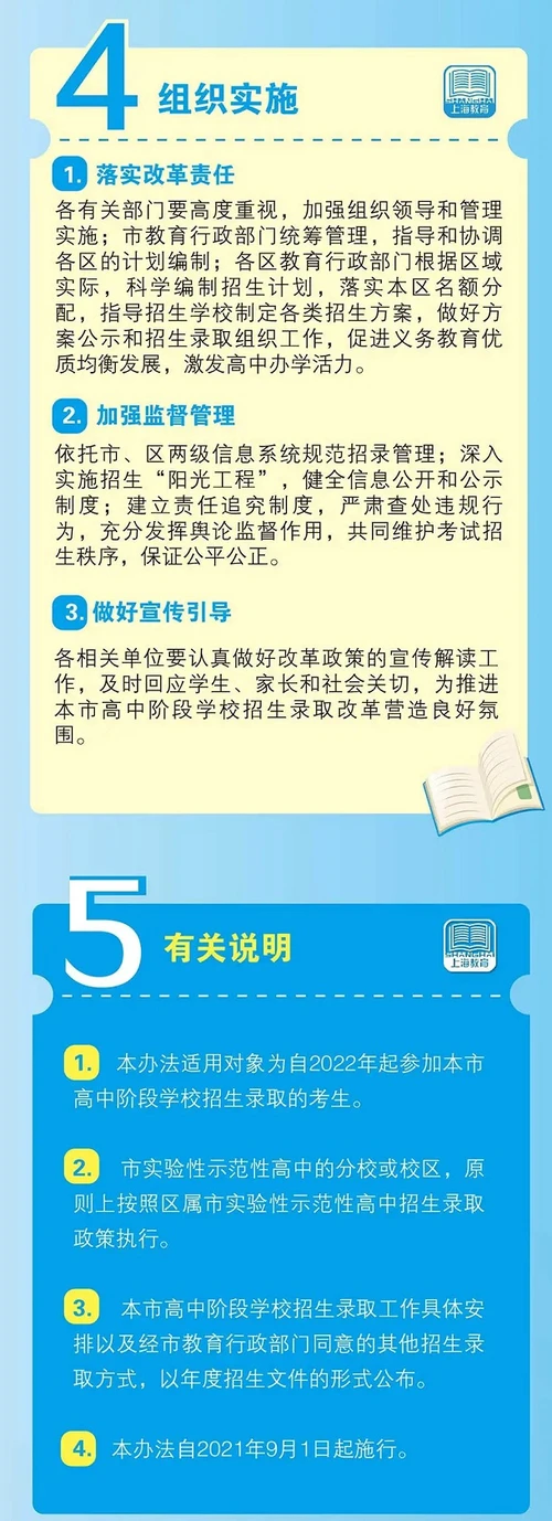上海学区房