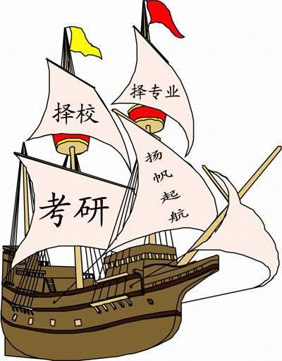 冷门好考的考研专业有哪些 有哪些比较冷门的考研专业