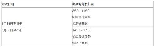 2021初级会计师考试时间 今年的会计初级考试是什么时候