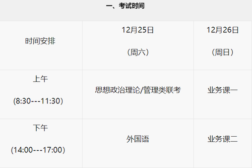 2022年全国硕士研究生招生考试杭州电子科技大学考点公告