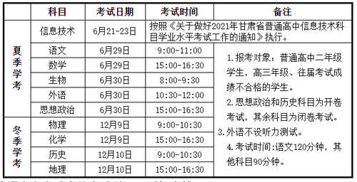 甘肃高中学业水平考试时间安排 2021年甘肃高中学业水平考试时间