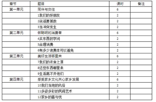 小学四年级下册道德与法治教学计划2025汇总