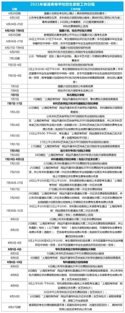 高考录取查询时间2021具体时间表 高考录取查询什么时候可以查