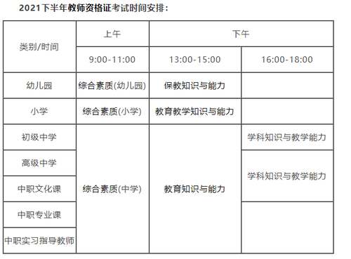 2021小学教师资格证报名时间和考试时间（2021下半年）