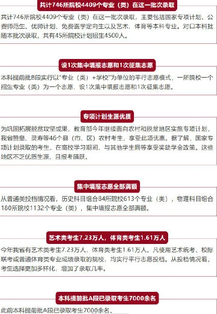 2021年河北本科提前批b段录取时间确定