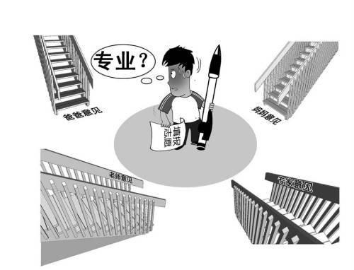 建筑设计技术专业就业前景 建筑设计技术专业主要课程