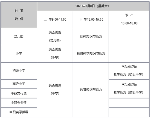 深圳市2025年上半年教师资格考试笔试报名时间公告