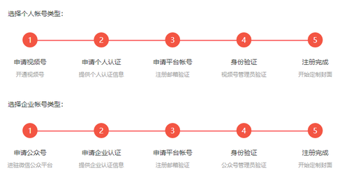 微信红包封面个人怎么设置 微信红包封面定制教程