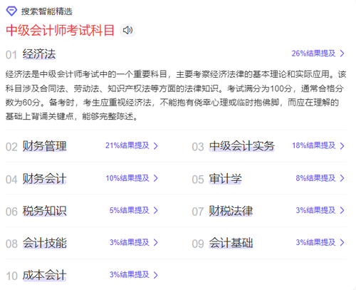 中级会计师报名条件及考试科目2024