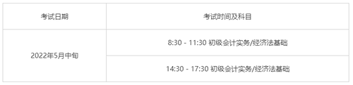 2022年初会计初级考试时间 2022年初级会计报名时间和考试时间