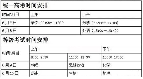 菏泽高考人数2021 菏泽2021年高考人数