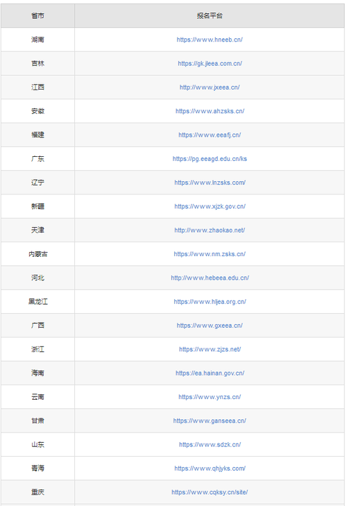 2025年国家专项计划申请时间及报名入口查询