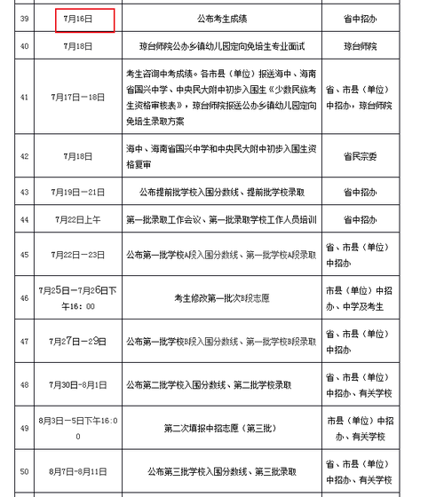 2021海南海口中考成绩查询时间 海口中考成绩查询入口