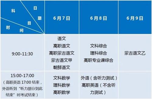 内蒙古高考时间 内蒙古高考时间2021具体时间表