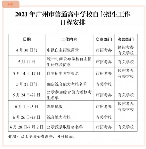 2021年广东广州中考自主招生实施方案 2021广东广州中考自主招生安排