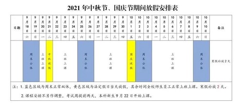 多所福建高校国庆放假安排调整 2021福建高校国庆能回家吗