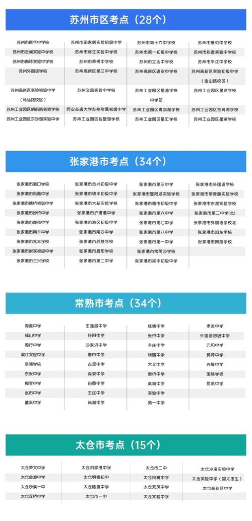 2021年苏州中考考点分布 苏州中考考点在哪里2021