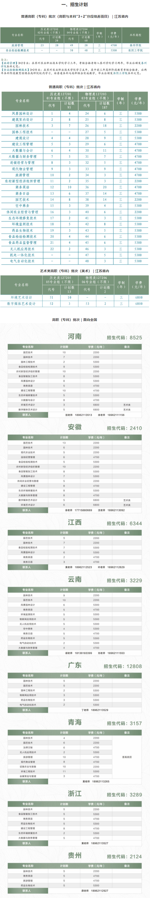 2021苏州农业职业技术学院招生计划 苏州农业职业技术学院各专业招生人数