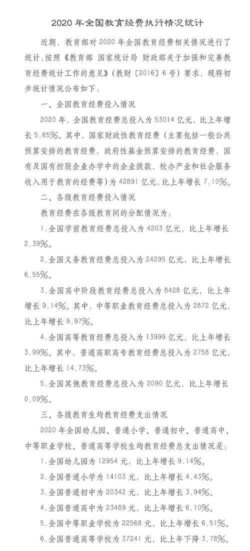 全国教育经费总投入 全国教育经费执行情况统计报告