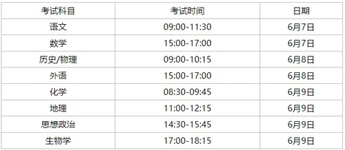 湖南高考时间安排