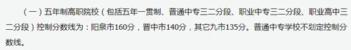 2020中专分数线