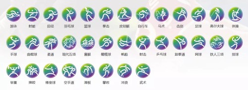 第十四届全运会比赛项目有多少项