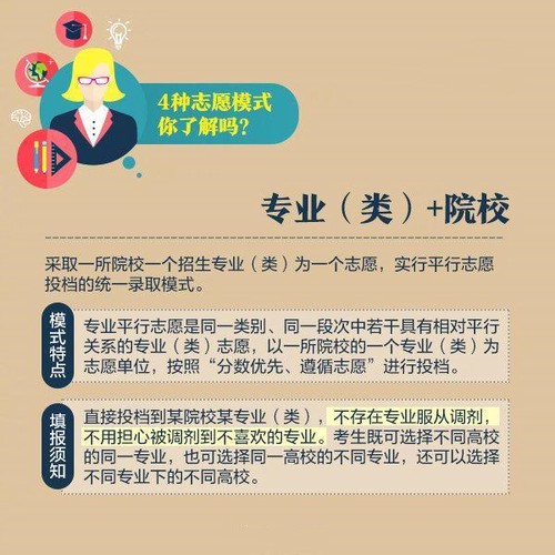 新高考报志愿和以前有什么不一样 新高考志愿填报模式有什么优势